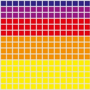 Beispielgrafik Histogramm Pixel
