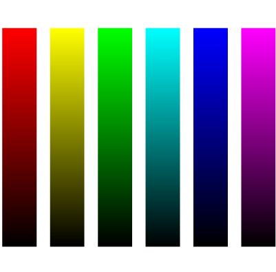 HSB-Brightness