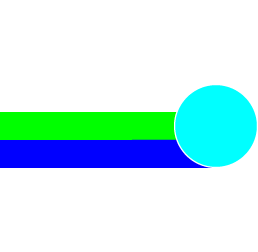 Lichtmischung_Cyan