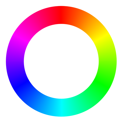 RGB-HSB-HSL-Farbkreis