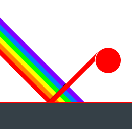 Subtraktiv_Reflexion