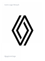 Iconic Logo: Renault