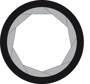 Offene Blende