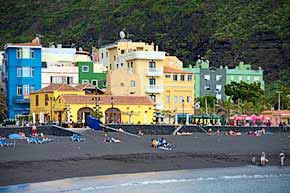 Fx