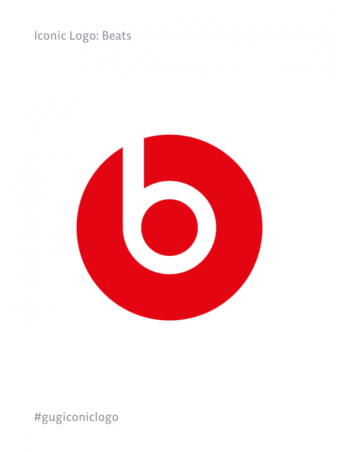 Iconic Logos – Grafik und Gestaltung